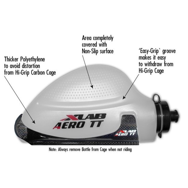 XLab Aero TT Cage and Bottle V2