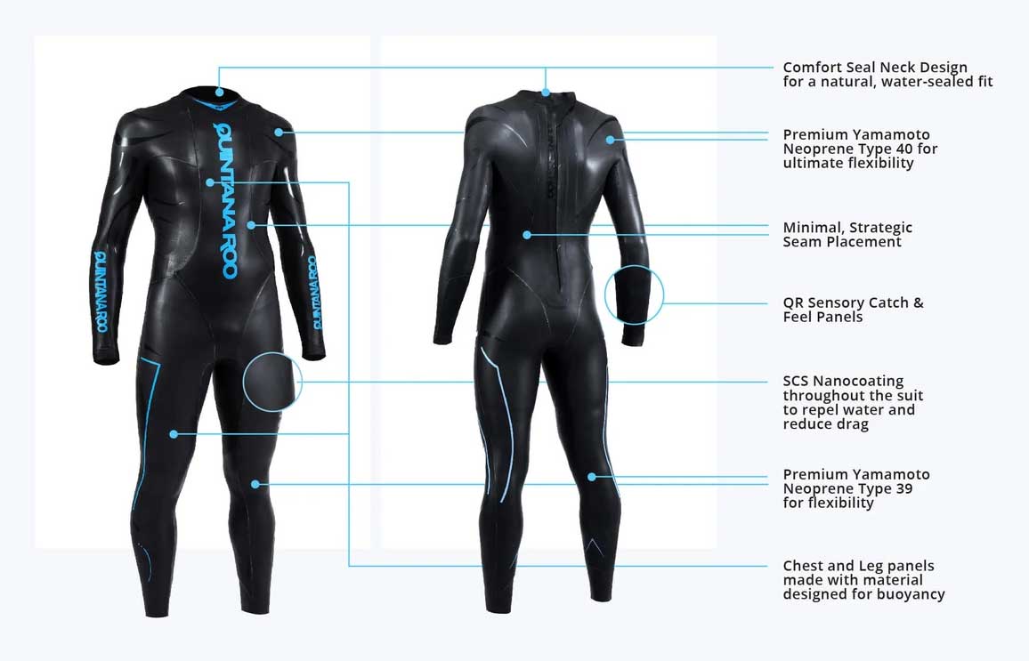 hydrosix features