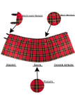 Scottish Made Kilts in Scottish|Tartans