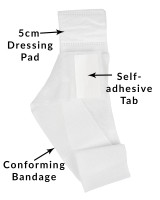 Finger Dressing | Unpackaged, Parts Labeled | Physical Sports First Aid