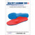 Orthotics in Sports