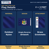 FORTISVEX New York 2 by 3 feet nylon flag. Outdoor nylon, single-reverse design and brass grommets; old overview meaning preserved in three distinct visual cards.