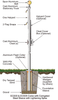 20 feet Flagpole Clear Finish 3 Sectional Special Budget Series 320330