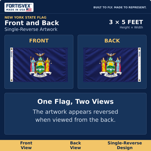 FORTISVEX New York 3 by 5 feet nylon flag. Front and single-reverse back views with readable heading branding.
