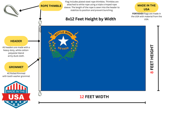 Nevada State Flagge Aus Nylon – Outdoor-Flagge 3x5 Fuß, Wetterfest, Made In USA