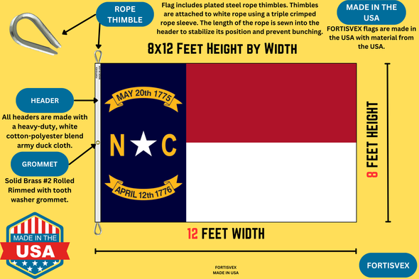 North Carolina Flagge Aus Wetterfestem Nylon – Robust, UV-beständig & In Den USA Gefertigt