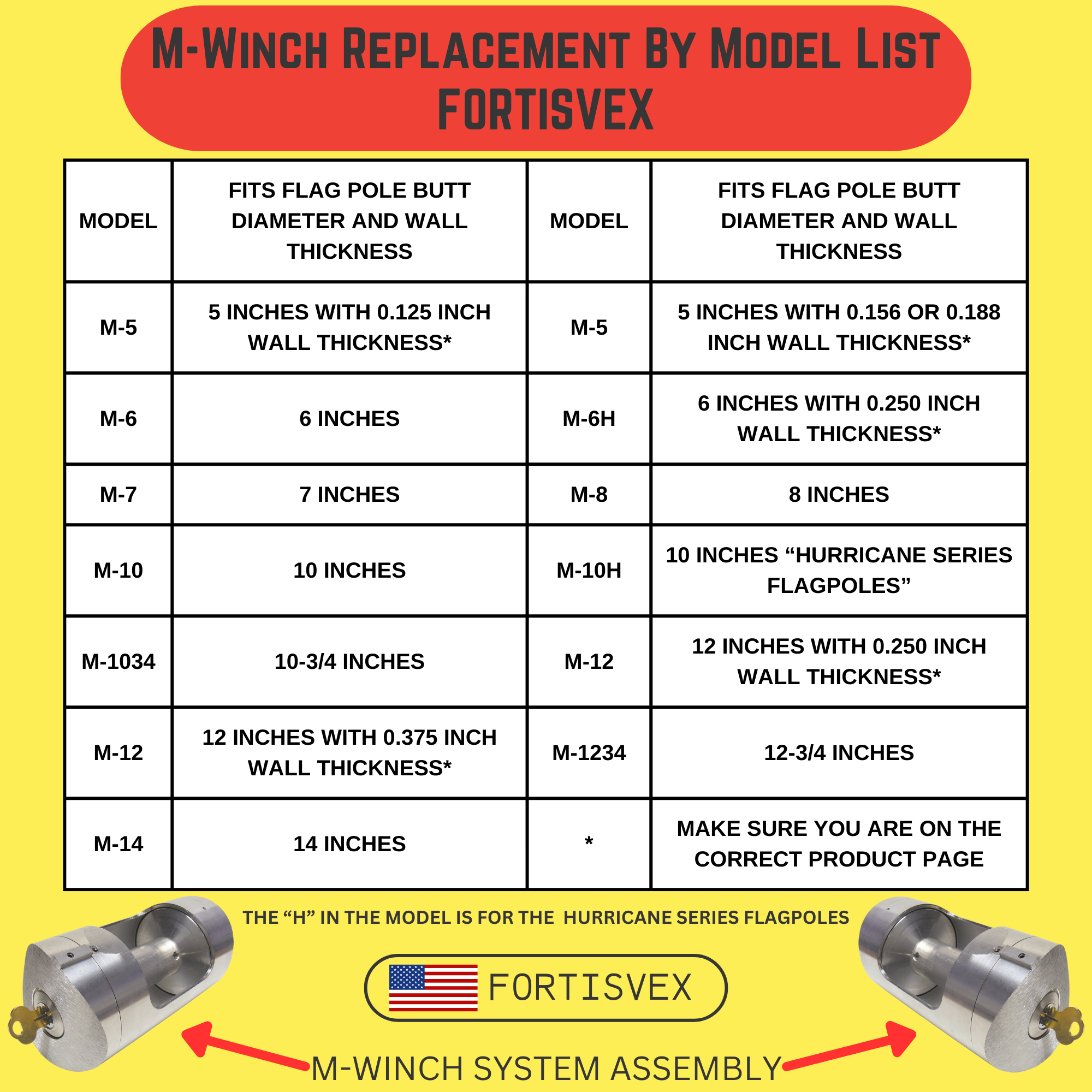 M-WINCH FLAGPOLE PART LIST