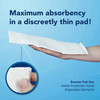 Incontinence Liner TotalDry 11 Inch Length Moderate Absorbency Polymer Core One Size Fits Most 30/BG