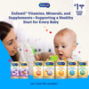 Pediatric Multivitamin Supplement Poly·Vi·Sol Vitamin A 1500 IU Strength Oral Drops 1.67 oz. Unflavored 1/EA