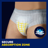 Male Adult Absorbent Underwear TENA MEN Super Plus Pull On with Tear Away Seams Small / Medium Disposable Heavy Absorbency 16/BG