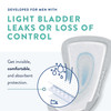 Bladder Control Pad Prevail Daily Male Guards 12-1/2 Inch Length Heavy Absorbency Polymer Core One Size Fits Most 126/CS