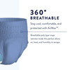 Male Adult Absorbent Underwear Prevail Per-Fit Men Pull On with Tear Away Seams Medium Disposable Moderate Absorbency 80/CS