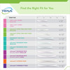 Bladder Control Pad TENA Intimates Maximum Long 15 Inch Length Heavy Absorbency Dry-Fast Core One Size Fits Most 72/CS