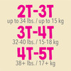 Female Toddler Training Pants Cutie Pants Pull On with Tear Away Seams Size 2T to 3T Disposable Heavy Absorbency 104/CS