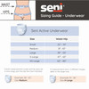 Unisex Adult Absorbent Underwear Seni Active Classic Plus Pull On with Tear Away Seams Small Disposable Moderate Absorbency 88/CS