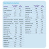 1065636_CS Pediatric Oral Supplement Neocate Splash 8 oz. Carton Liquid Amino Acid Food Allergies 27/CS