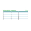 Underglove Biogel Indicator Size 8.5 Sterile Pair Latex Smooth Green 1/PR