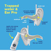 Ear Waterproof Spray Ear Pro 20 mL Liquid Medical Grade Mineral Oil / High Grade Organic Oregano Oil 1/EA