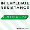 Exercise Resistance Band TheraBand Starter Dispenser Pack Green 5 Inch X 5 Foot Heavy Resistance 8/CS