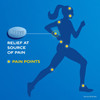 Pain Relief Aleve 220 mg Strength Naproxen Sodium Tablet 90 per Bottle 1/BT