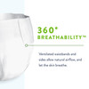 Unisex Adult Incontinence Brief Prevail Per-Fit 360° Size 2 Disposable Heavy Absorbency 72/CS