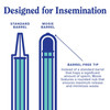 At-Home Insemination Kit Mosie Baby Barrel-free Tip 24/CS