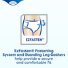 Unisex Adult Incontinence Brief TENA Dry Comfort X-Large Disposable Moderate Absorbency 80/CS