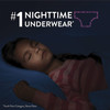 Female Youth Absorbent Underwear GoodNites Pull On with Tear Away Seams X-Large Disposable Heavy Absorbency 28/CS