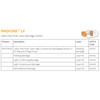 4 Layer Compression Bandage System Profore LF Multiple Sizes Self-Adherent / Tape Closure Tan / White NonSterile Standard Compression 8/CS