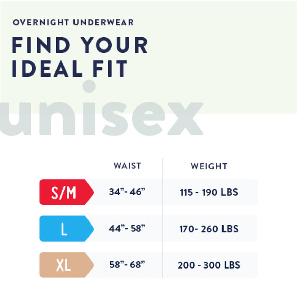 Attends® Overnight Underwear with Extended Wear Protection, Medium