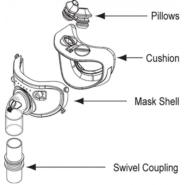 CPAP_Mask_Component_CUSHION__ORAL_HYBRID_F/CPAP_DUAL_AIRWAY_INTERFACE_INNOMD_CPAP_/_BPAP_Masks_and_Interfaces_HYB515