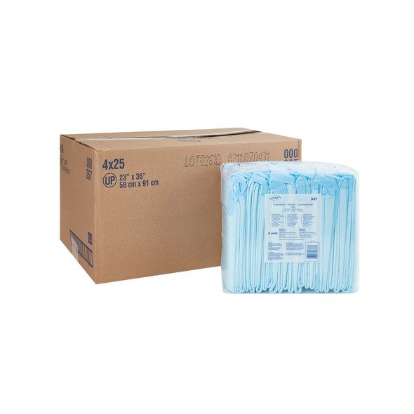 Tena Ultra Underpad, 23 x 36 Inch