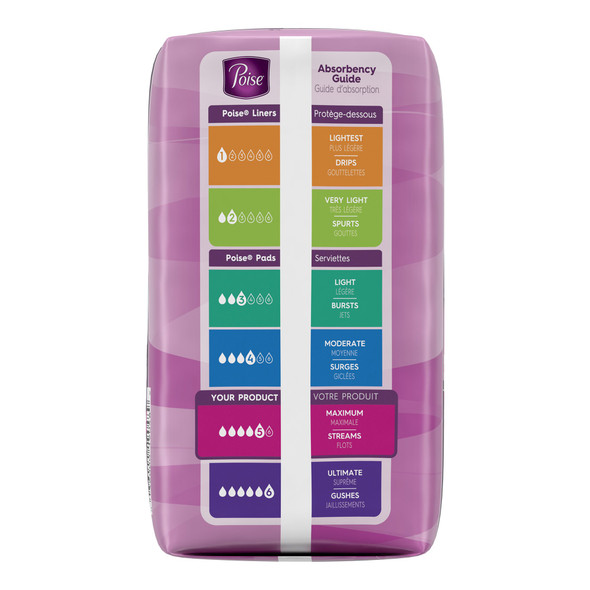 Bladder Control Pad Poise 3 X 11 Inch Length Heavy Absorbency Sodium Polyacrylate Core Regular 84/CS