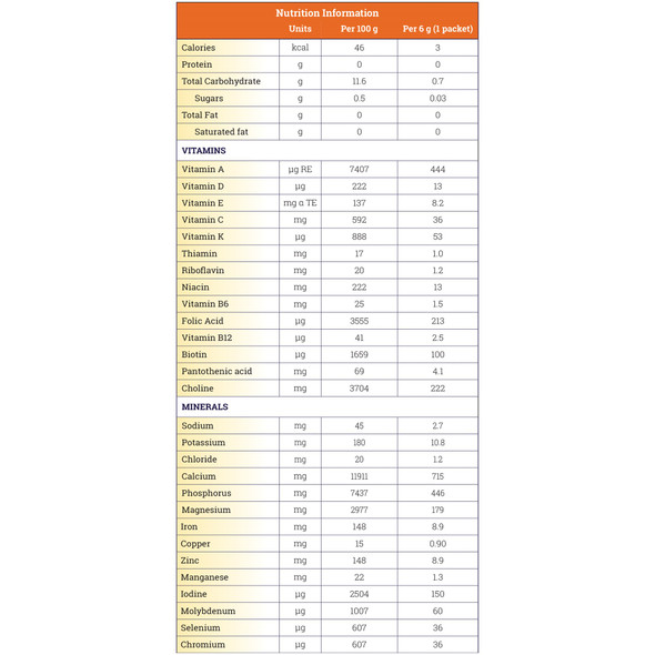 Oral_Supplement_POWDER__FRUITIVITS_6GM_ORG_(30/BX)_Oral_Supplements_51325