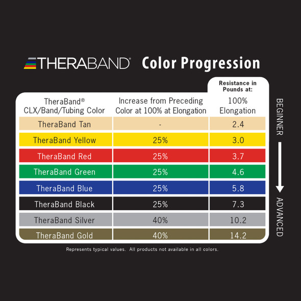 Exercise_Resistance_Band_THERABAND__LF_BLK_(25YD/RL)_HYGNIC_Resistance_Bands_1073314_1199542_930538_20364