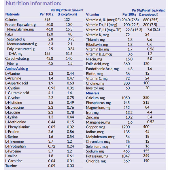 PKU_Oral_Supplement_PHENYLADE__GMP_DRINK_MIX_ORIGINAL_MIX_33.3GM_(16/CS)_Metabolics_114116