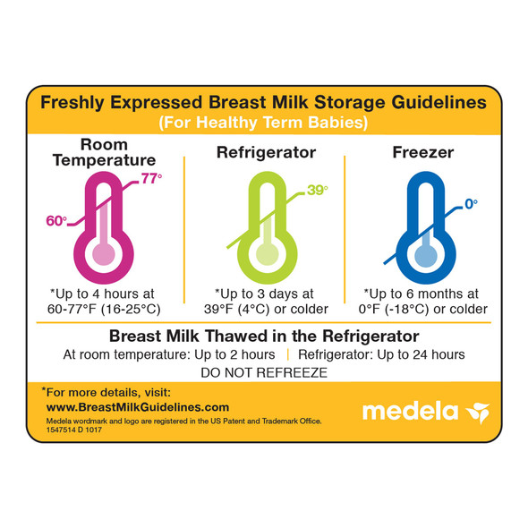 Breast Milk Storage Guidelines Magnet Medela
