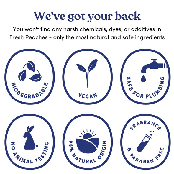 1224608_CS Toilet Paper Gel Starter Set Fresh Peaches For Toilet Paper 45/CS 1224608_CS Toilet Paper Gel Starter Set Fresh Peaches For Toilet Paper 45/CS