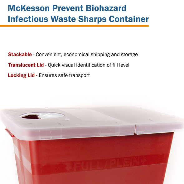 Sharps Container McKesson Prevent Red Base 13-3/4 W X 13-3/4 D X 14 H Inch Horizontal / Vertical Entry 8 Gallon 10/CS