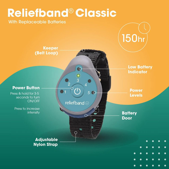 Nausea Relief Reliefband Classic Wrist Band 48/CS