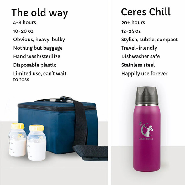 1252516_CS Breast Milk Chiller Container Ceres Chill OG 27 oz. Stainless Steel 12/CS