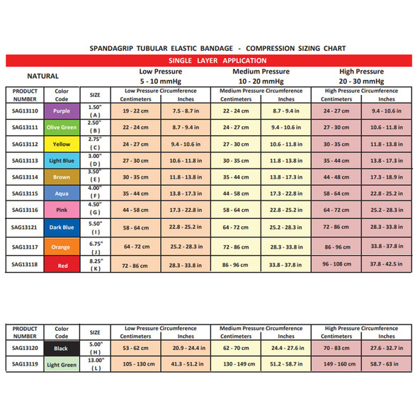 Elastic Tubular Support Bandage SpandaGrip 4-1/2 Inch X 11 Yard Large Thigh Pull On Natural NonSterile Size G Standard Compression 1/BX Elastic Tubular Support Bandage SpandaGrip 4-1/2 Inch X 11 Yard Large Thigh Pull On Natural NonSterile Size G Standard Compression 1/BX