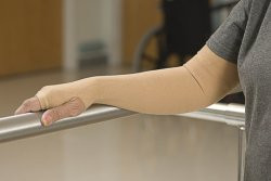 GeriGlove Protective Arm Sleeve