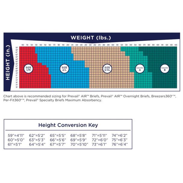 Unisex Adult Incontinence Brief Prevail Air Plus Size 3 Disposable Heavy Absorbency 60/CS Unisex Adult Incontinence Brief Prevail Air Plus Size 3 Disposable Heavy Absorbency 60/CS
