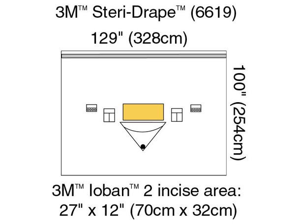 3M Steri-Drape Sterile Large Isolation Orthopedic Drape, 129 x 100 Inch