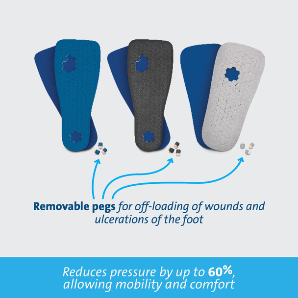 Peg Assist Insole Large Plastazote / Poron / EVA Male 10-1/2 to 12 36/CS Peg Assist Insole Large Plastazote / Poron / EVA Male 10-1/2 to 12 36/CS