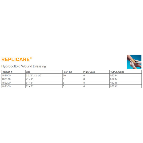 Hydrocolloid Dressing Replicare 4 X 4 Inch Square 40/CS