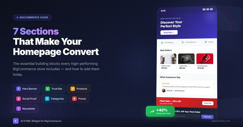 7 Homepage Sections That Convert: A BigCommerce Store Owner's Guide