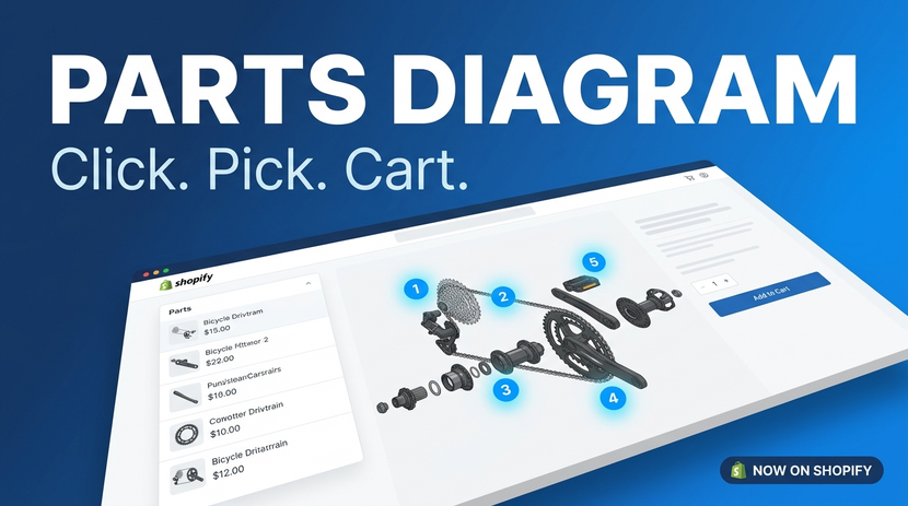 Parts Diagram by PapaThemes — Now Live on the Shopify App Store