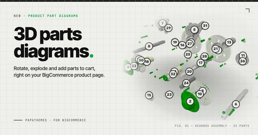 Introducing 3D Parts Diagrams for BigCommerce: Rotate, Explode, Add to Cart
